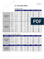 Tablas de Crimpado KOMAN