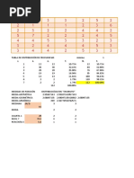 Datos para Ejemplos - Medidas de Posicion - Resuelto