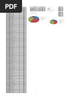 Listado para Graficos EXCEL VIVIANA NAVARRO ESPEJO Clase 2 Corte 2