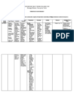 Curriculum Map - English 7