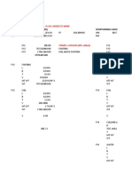 Foundation Design - 100kpa - 30M 4-Legged-Sst - Service Check