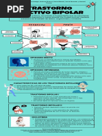 Trastorno Afectivo Bipolar