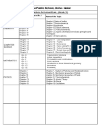 Portions For Annual Exam - Grade XI