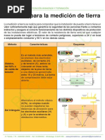 Metodos para La Medicion de Tierra R