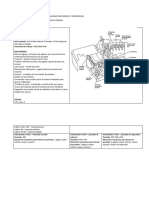 Especificaciones Técnicas