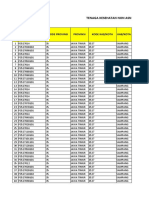 Data Non ASN Pusk&RS Per 1 April 2022 PKM CAMPLONG