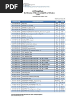 Koronadal Certificate of Non-Availability of Stocks: Product Code Product Description UOM Price