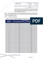 Tabela de Fatores de Demanda