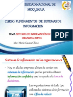 Sistemas de Información en Las Organizaciones