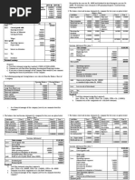 Cash Flow Statement