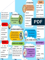 TA 1 Infografia Semana 2