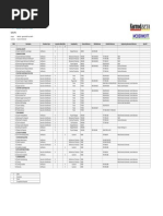 Newterra Quality Plan - Uganda WWTP - PWTP