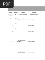 Base de Datos de Asesores de Tesis