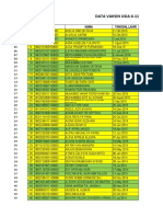 Put-Data Vaksin Anak Usia 6-11 TH TGL 12 Januari 2022 (640 Org)