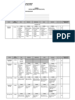 Ent530 - Social Media Rubrics