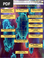 Structure of The Incident Management Team: Vianey S. Ladesma Marisa Galacio Cueva