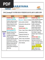 25-06-22 - Incoming - JR Co Super Chaina Weekend Exam Syllabus Clarification