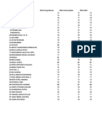 Rekap Nilai Matematika Umum Kelas 10 TEKNIK KOMPUTER JARINGAN 2