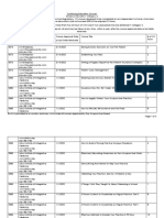 Please Note: All Distance Education Courses Are At-Will and May Be Taken at Any Time, Within A Year, After The Course Approval Date or Last Date