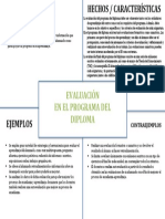 3 - DIAGRAMA - FRAYER - DIPLOMA Actividad Grupal 1.1 Evaluación y Elaboración de Informes