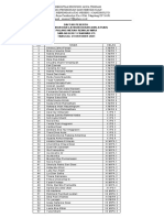 Daftar Peserta Diklat PMR