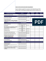 Commitment Letter FOR Pre-Employment Requirements