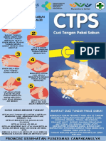 6 Langkah CTPS