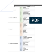 Divisão Das Naturezas - Grupos e Subgrupos