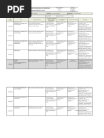 Jornalizacion Estadistica II 2do PAC 2022 PFS