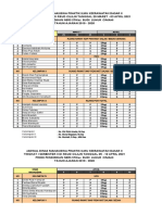 Jadwal Praktik IKD 2 19-20