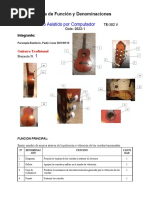 Tabla de Funciones Pacompia 20213011D