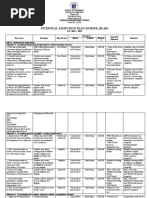 Technical Assistance Plan (School Head)