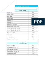 Bonny Light Crude Oil Assay