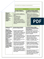 Procesos Didacticos Matemática