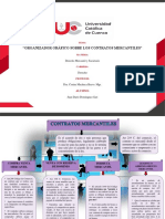 Organizador Grafico Derecho Mercantil Unidad 1