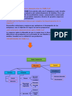 Cómo Se Ejecuta El Proceso Administrativo de FARE S