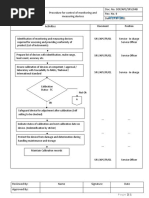 SOP - APS - SRV - 04B - Flow Chart For Control of Monitoring and Measuring Devices