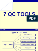 7 QC Tools: Q7T/PPT-1