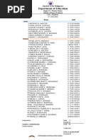 Department of Education: Name LRN Male