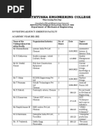 5.9 Vsisiting Faculty Mechanical