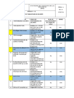 Tableau Objectifs Et Indicateurs de Sécurité 2