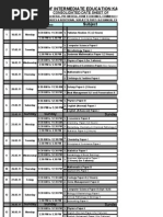 Board of Intermediate Education Karachi: Subject