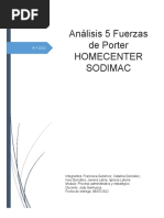 5 Fuerzas Porter Homecenter Sodimac