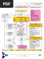 Pneumothorax: Algorithm: Queen's Dect: KGH Bleep