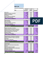 Analis de Tendencia Ejercicio 4 Camsa S.A.