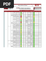 Iperc Conductores Transbrand