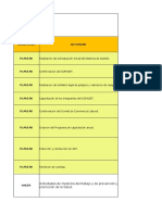 PG-SST-00 Programa Anual Trabajo