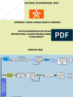 Flujograma Procesos de Admision