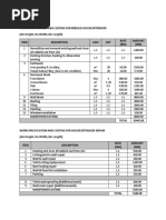 House Extension Rebuild or Repair Costing