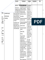 Health Teaching Plan DR